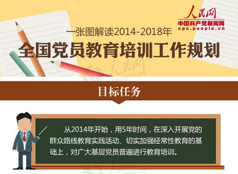 D⡶20142018ȫ(gu)hTӖ(xn)Ҏ(gu)